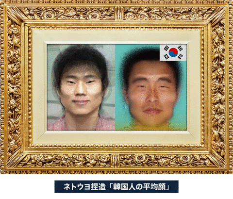 平均顔写真アニメ