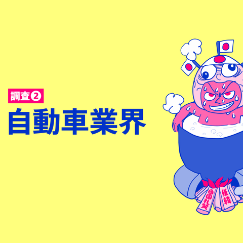 表題２