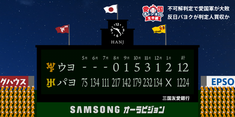 伝統の一戦２
