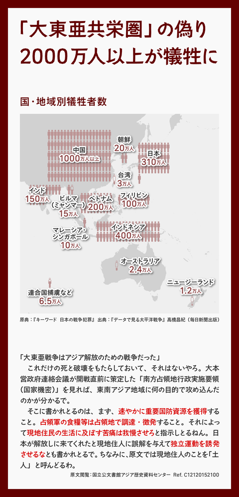 大日本帝国を美化するウヨさんへ3