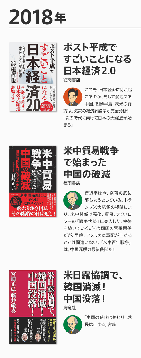 ネトウヨ経済評論崩壊24