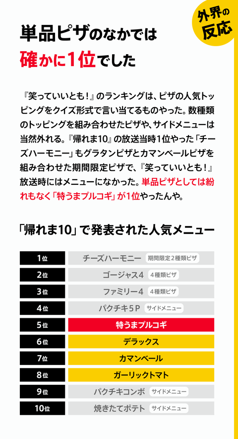 特うまプルコギ6