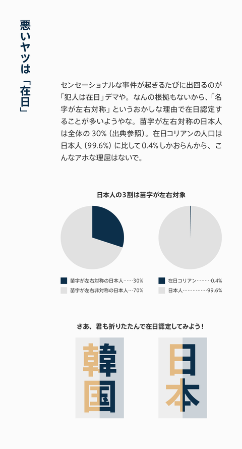 解説4