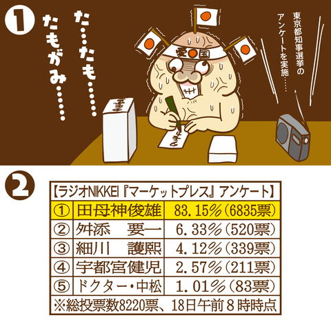 田母神2