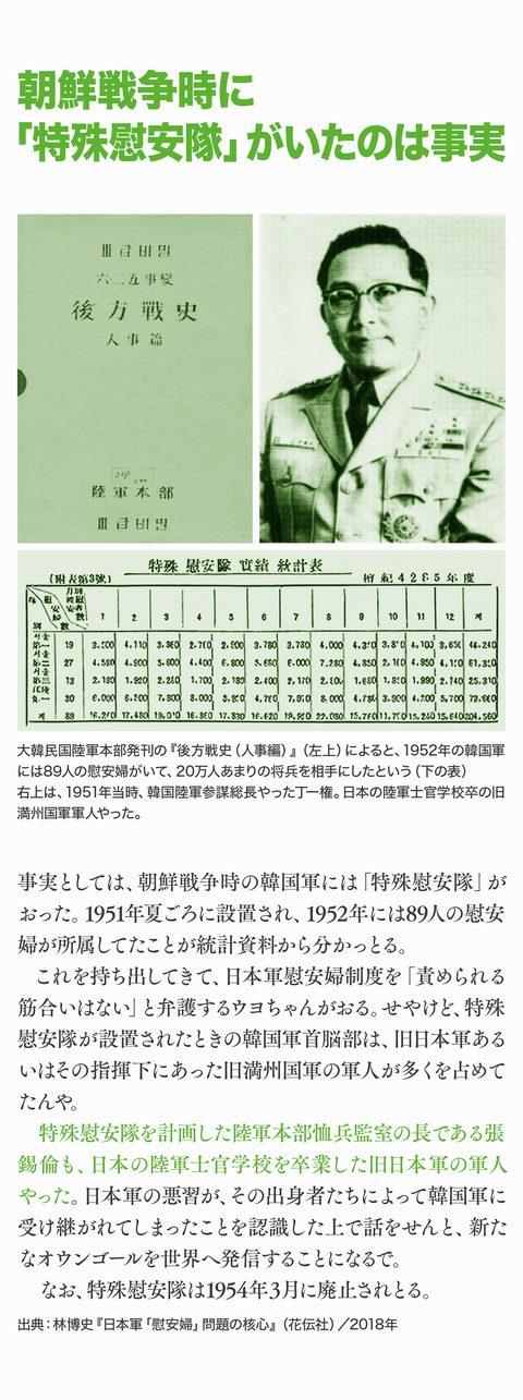 河野談話は正しかった54