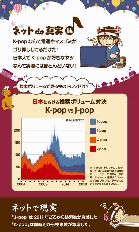 K-pop2