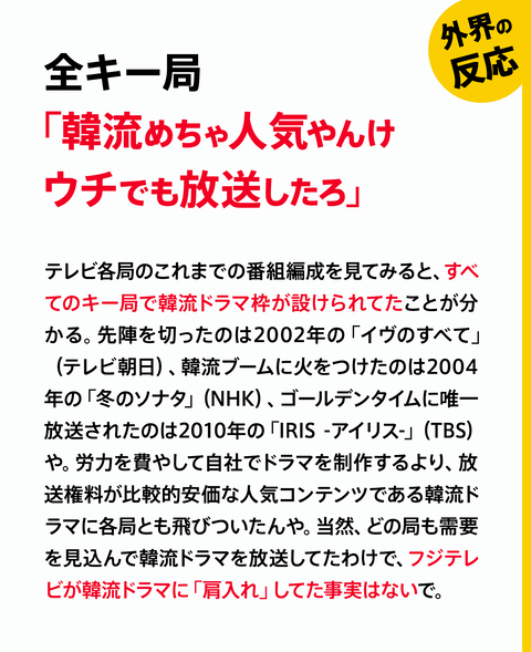 韓流ゴリ押し5