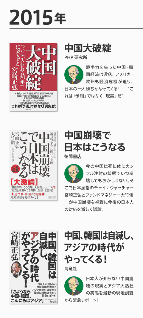 ネトウヨ経済評論崩壊15