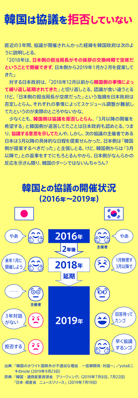 ホワイト国除外の件15