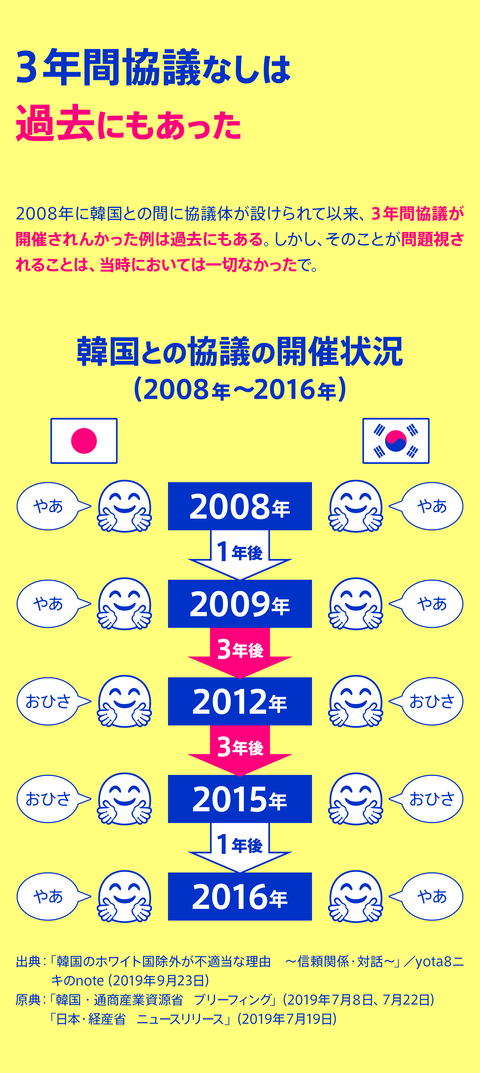 ホワイト国除外の件14