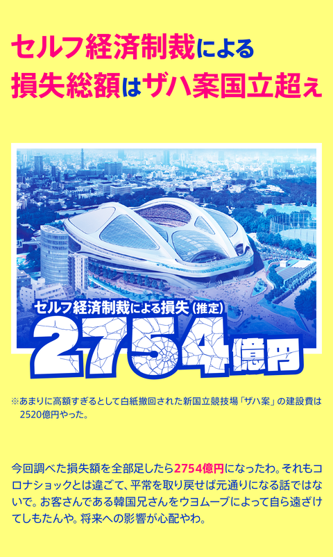 セルフ経済制裁28