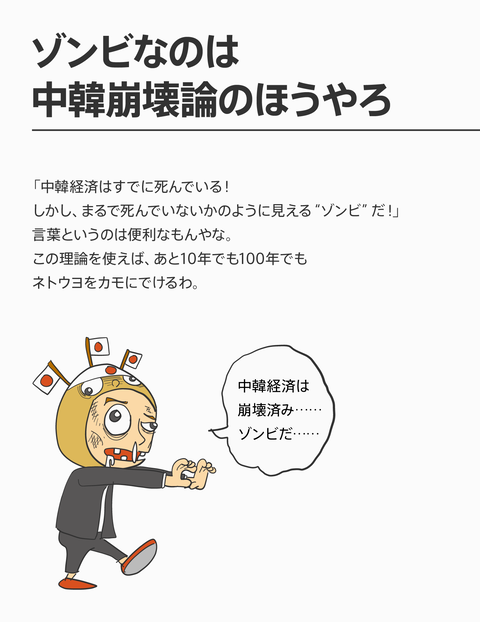 ネトウヨ経済評論崩壊29
