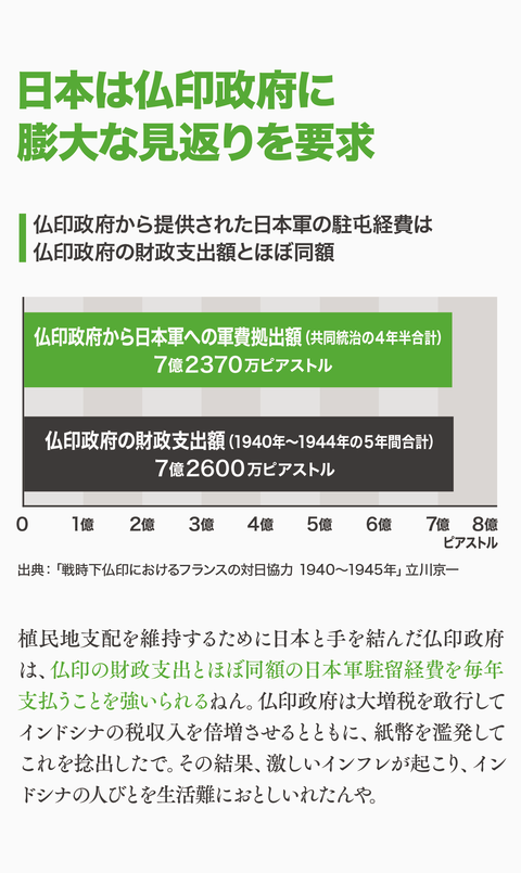 日本はインドシナを解放したん?34