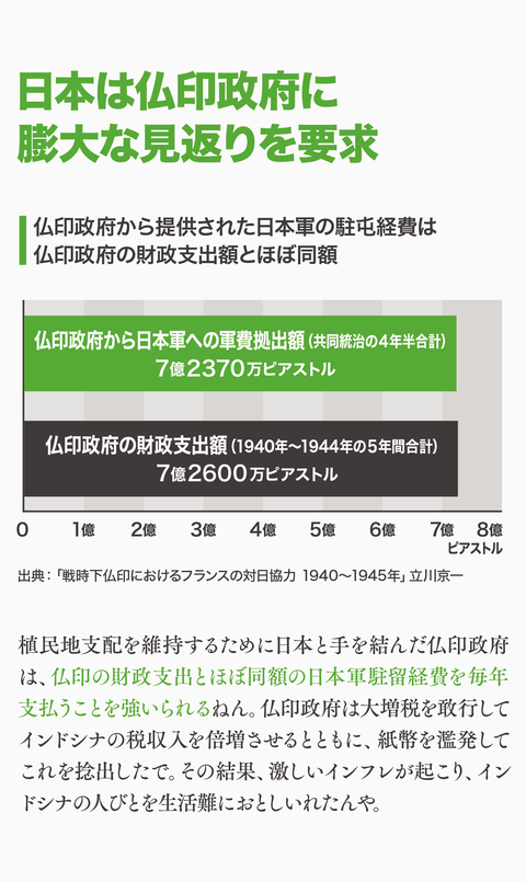 日本はインドシナを解放したん？34