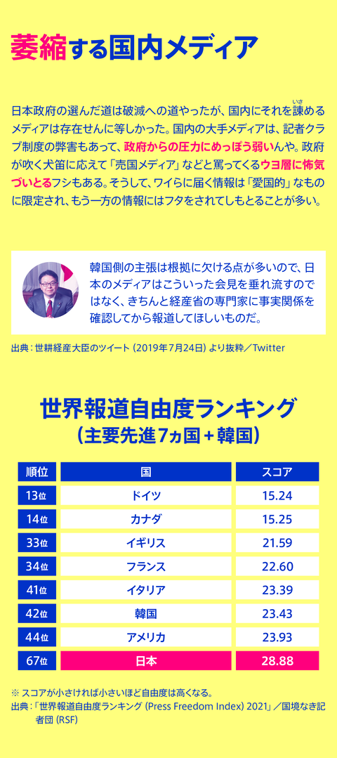 ホワイト国除外の件36