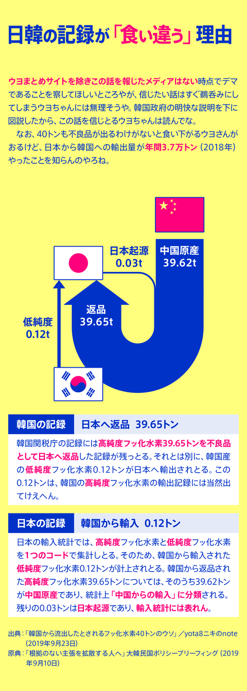 ホワイト国除外の件22