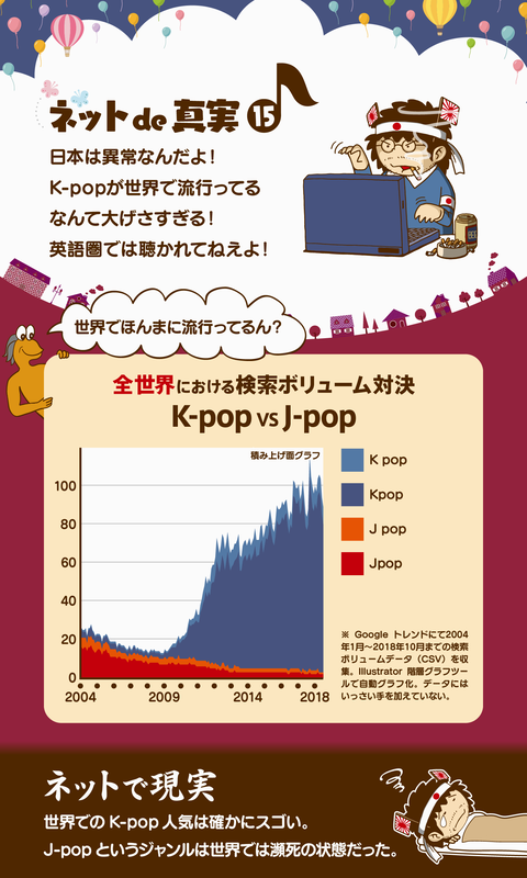 K-pop3