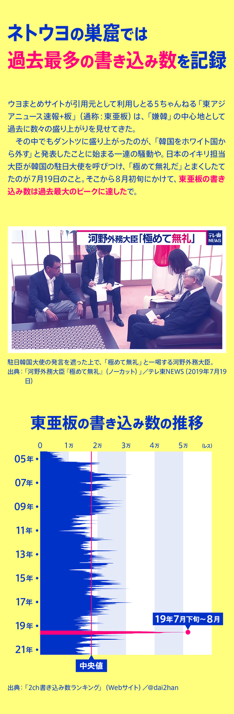 ホワイト国除外の件34