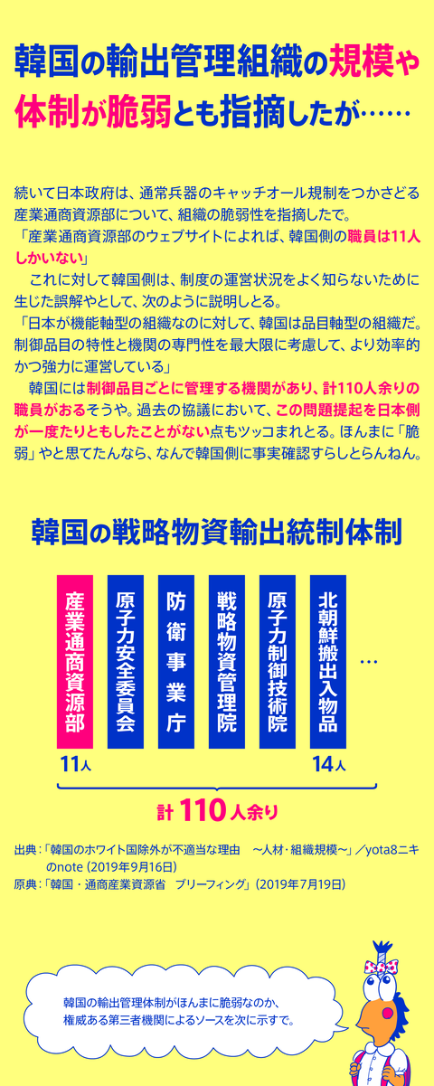 ホワイト国除外の件7