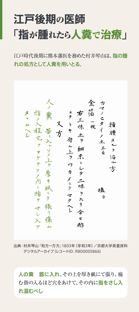 食糞民族とは何か【後半】29
