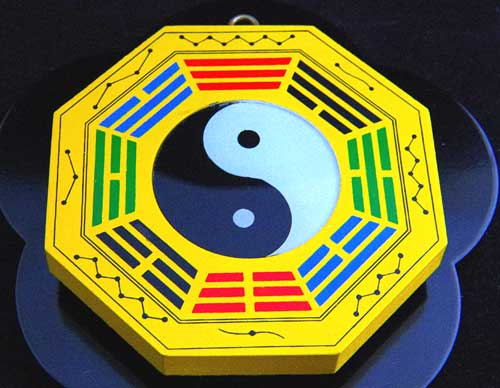 風水八卦鏡(平面鏡)
