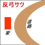 反弓サツ