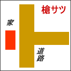 槍サツ