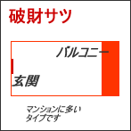 破財サツ