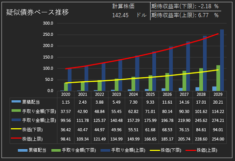 SnapCrab_NoName_2020-12-23_20-28-13_No-00