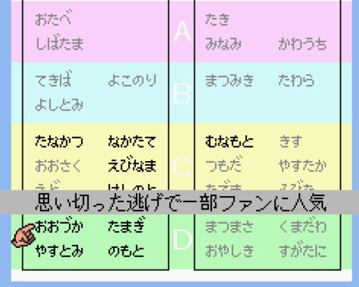 ダビスタ２ 競馬名実況集の管理人ブログ