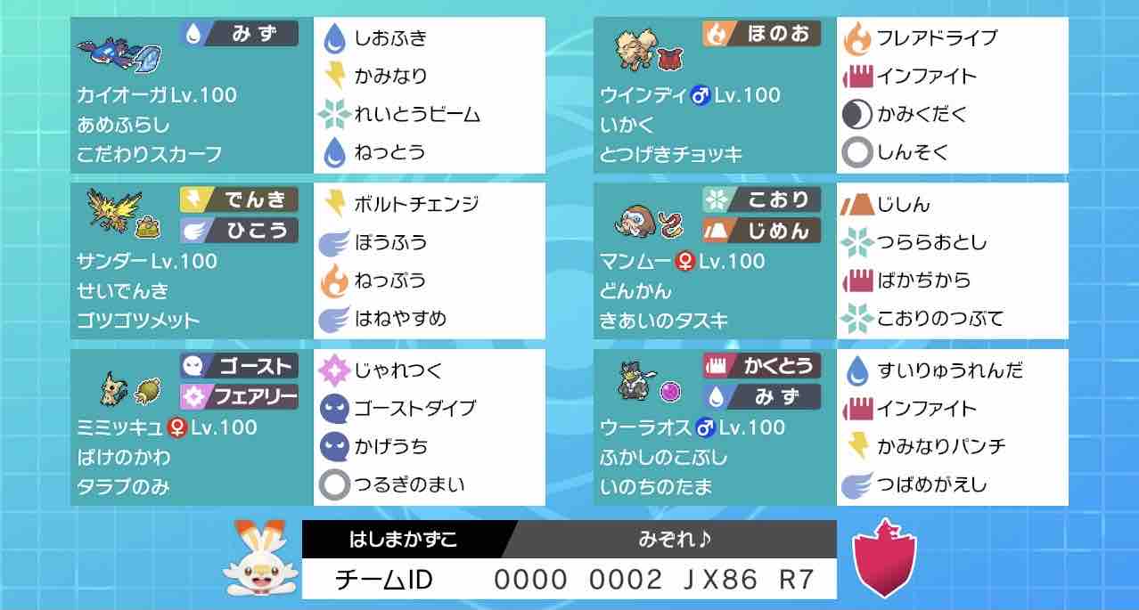 構築記事 陰キャラオタクと笑わない猫