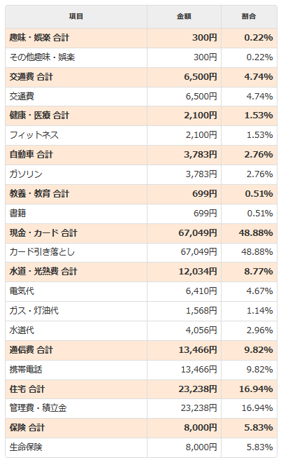 無題1