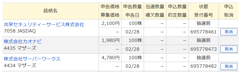 マネックス証券　3社