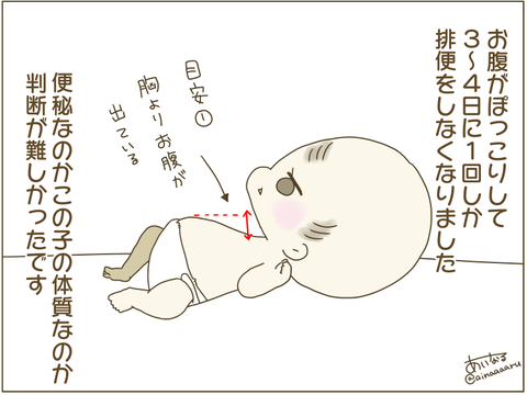 045 赤ちゃんのぽっこりお腹はデフォ 便秘 ぴぷめわん家族 年子男女の子育ては大変 時短アイテムでガンガン手抜き