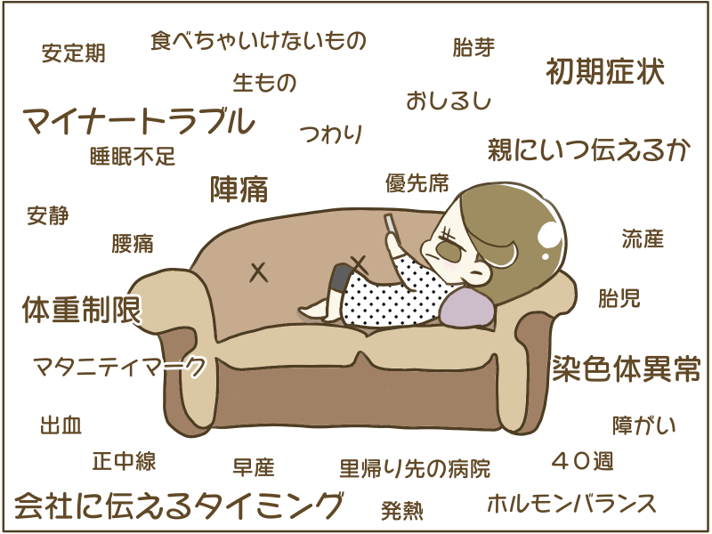 002 妊娠発覚 産婦人科にはいつから行くべき 持ち物は 母子手帳はいつもらうの ぴぷめわん家族 年子男女の子育ては大変 時短アイテムでガンガン手抜き