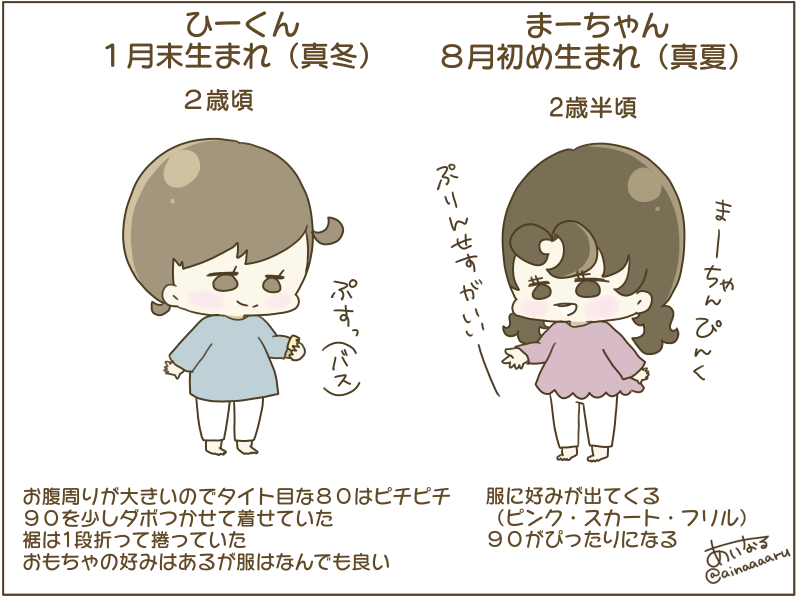 326 ０ ６歳までの子供服サイズ表 うちの子は１年先をいっていた ぴぷめわん家族 年子男女の子育ては大変 時短アイテムでガンガン手抜き