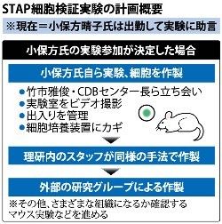 Mainichi_20140626k0000m040138000c_1