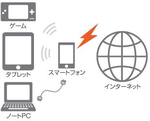 p_index_01