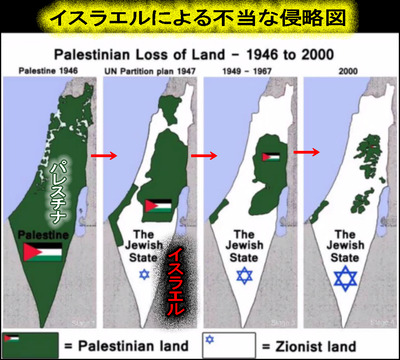 イスラエル侵略図