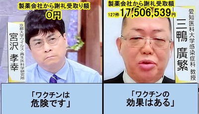 宮沢孝幸対三鴨廣繁　ワクチン効果s