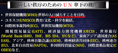 027 国連傘下機関　人口削減