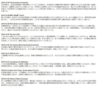 日韓合意の禍根 02　世界から汚名を受けるようにした日本政府