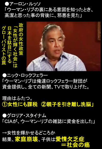 アーロン・ルッソ インタビュー