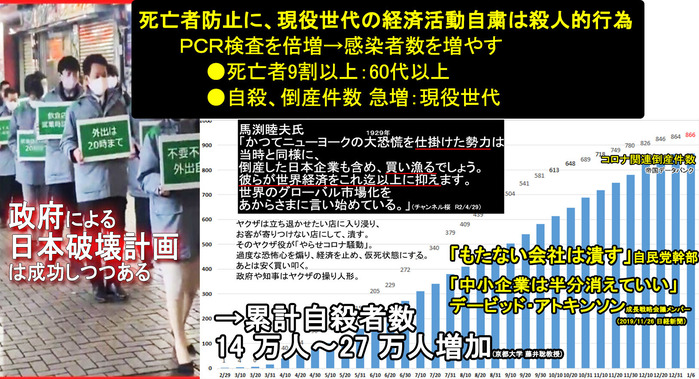 政府による日本破壊計画