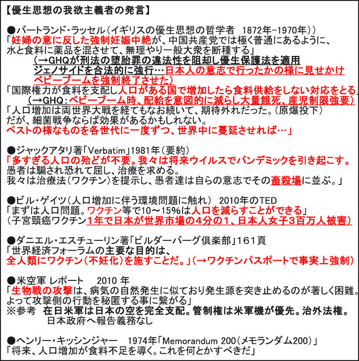 マルサス「人口論」のグラフ 1食い扶持確保に慌てた我欲主義者の発言