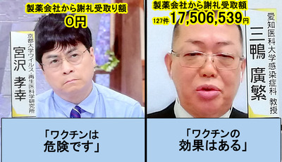 宮沢孝幸対三鴨廣繁 ワクチン効果