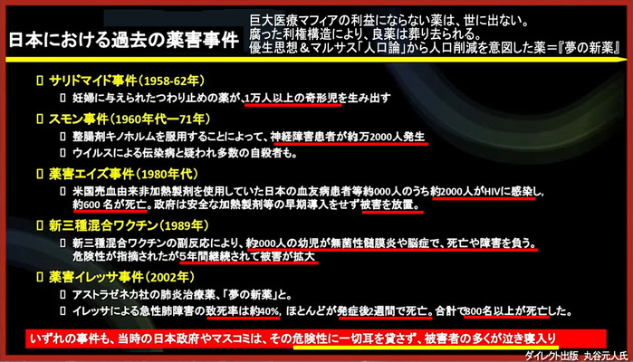 日本に於ける過去の薬害事件 1