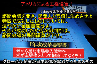 年次改革要望書1