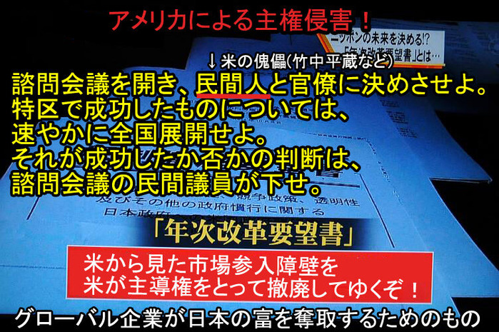 年次改革要望書１