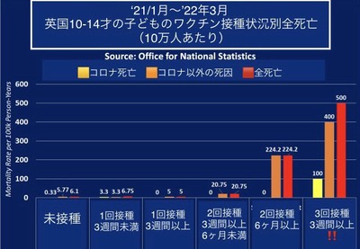 2101-2203 射てば射つほど死亡する